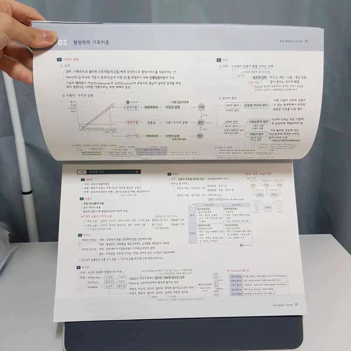 2025 김중규 기필고 올바른 선행정학 필기노트 새책 반값택배 포함