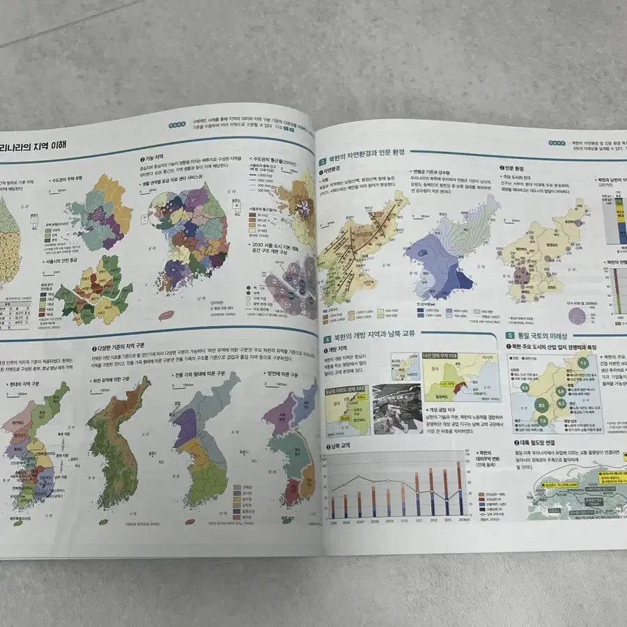 고등학교 미래엔 한국지리+지리부도