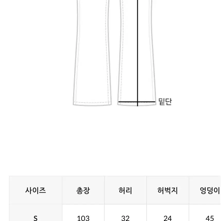 논페이드 생지 데님