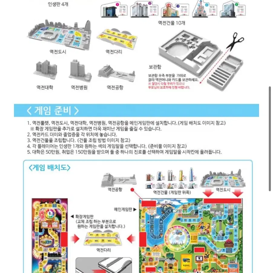 새상품)삼진 인생역전게임/무료배송