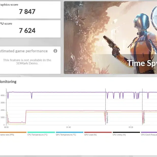 라이젠 5600G 32기가 RTX2060 2테라 ssd PC