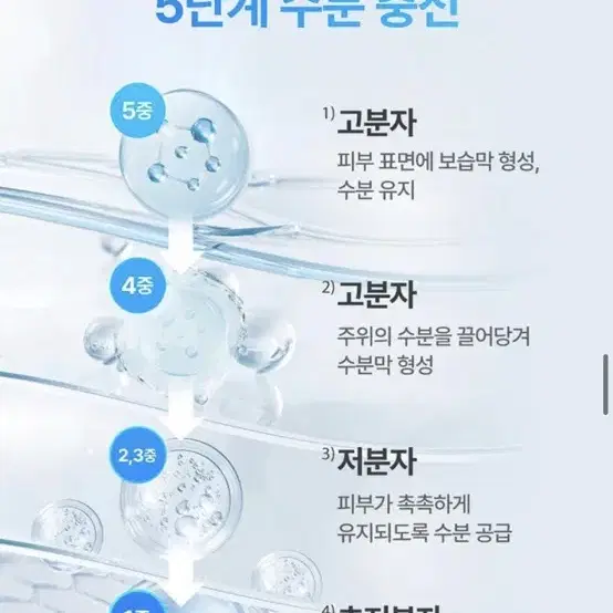 (새상품) 넘버즈인 6번 푹잠 마스크팩 세럼 50ml 앰플