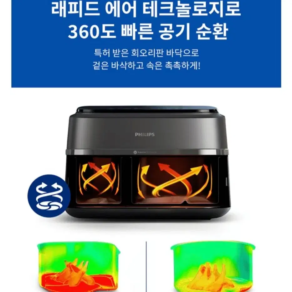 필립스에어프라이어  듀얼바스켓