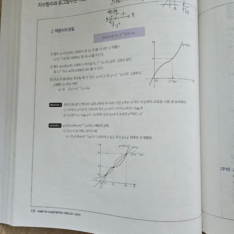 현우진 2025 뉴런 수학1 및 시냅스