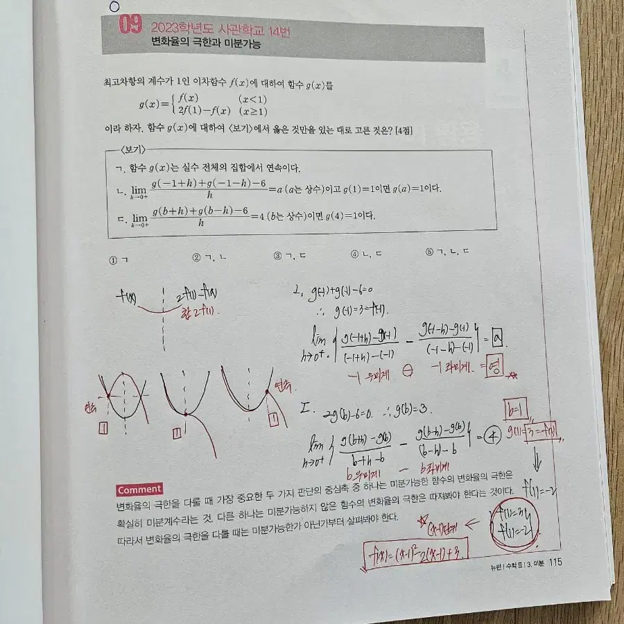 현우진 2025 뉴런 수2 및 시냅스