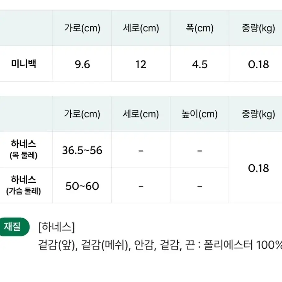 스타벅스 홀리데이 미니백 1개 미개봉새것 교환환불불가