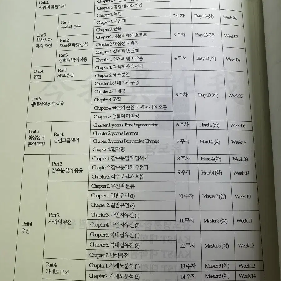 2025 윤도영 올어바웃 + 숙제 교재