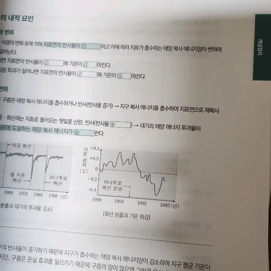 (일괄) 이훈식 지구과학1 엘릭서 개념편 1~13