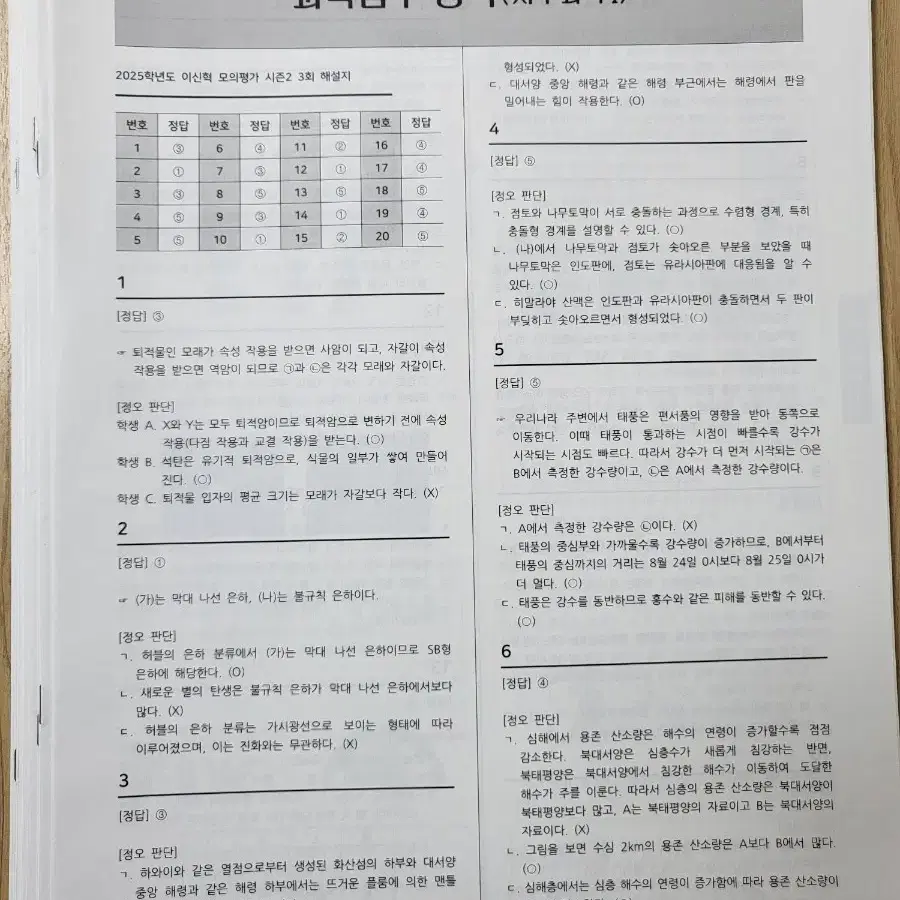 2025 시대인재 이신혁 모의고사 시즌2 15회분