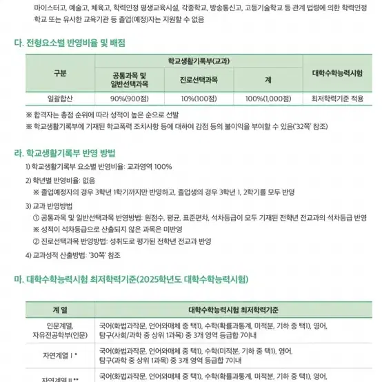 주간지/월간지/n제/실모 삽니다