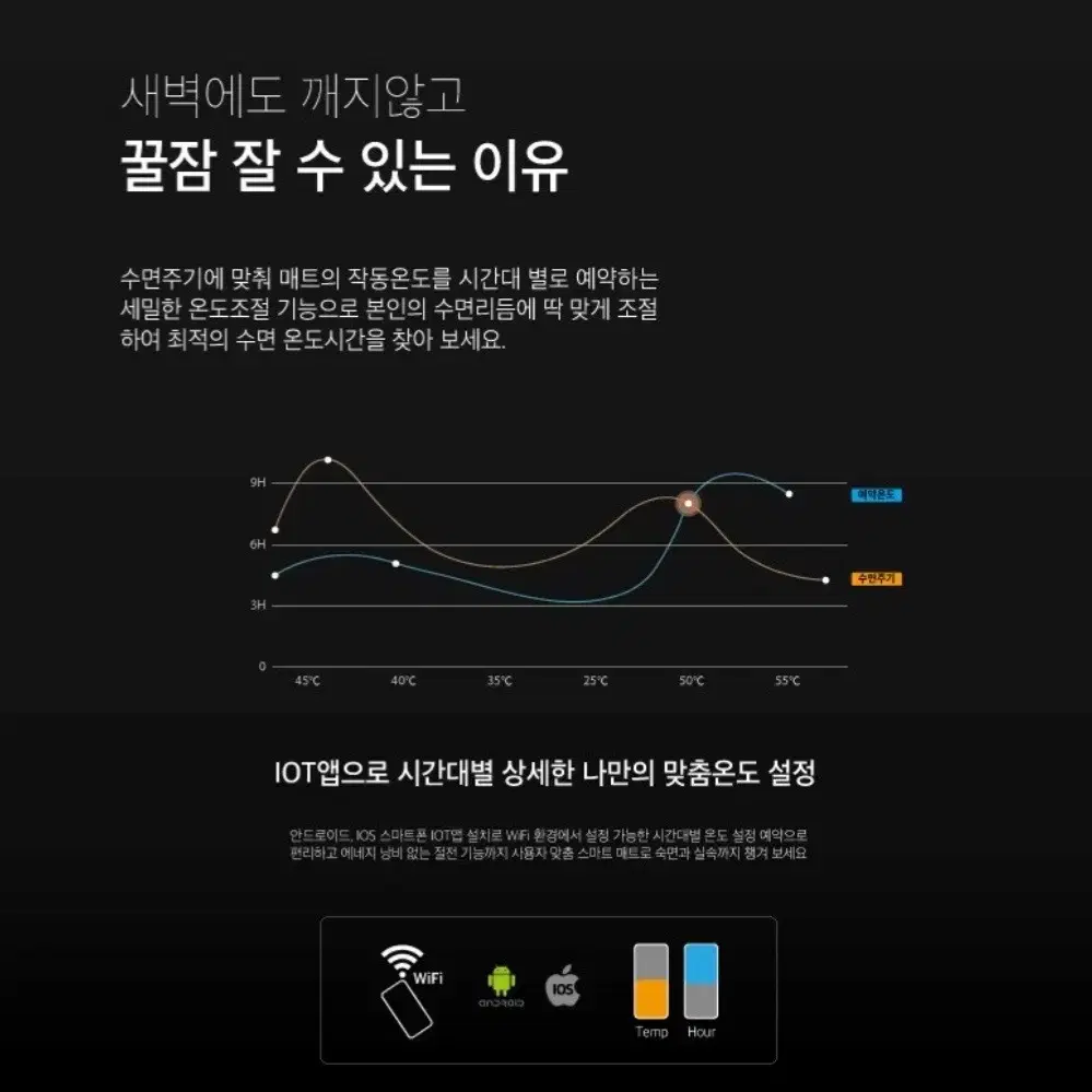 한일의료기 프리미엄 스마트 IOT 그래핀 EMF 카본매트 위스퍼 그레이