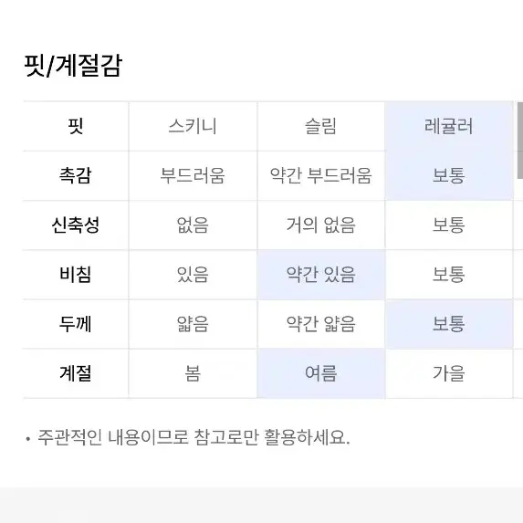 무신사 우먼 슬리브리스탑 (민소매) 새거