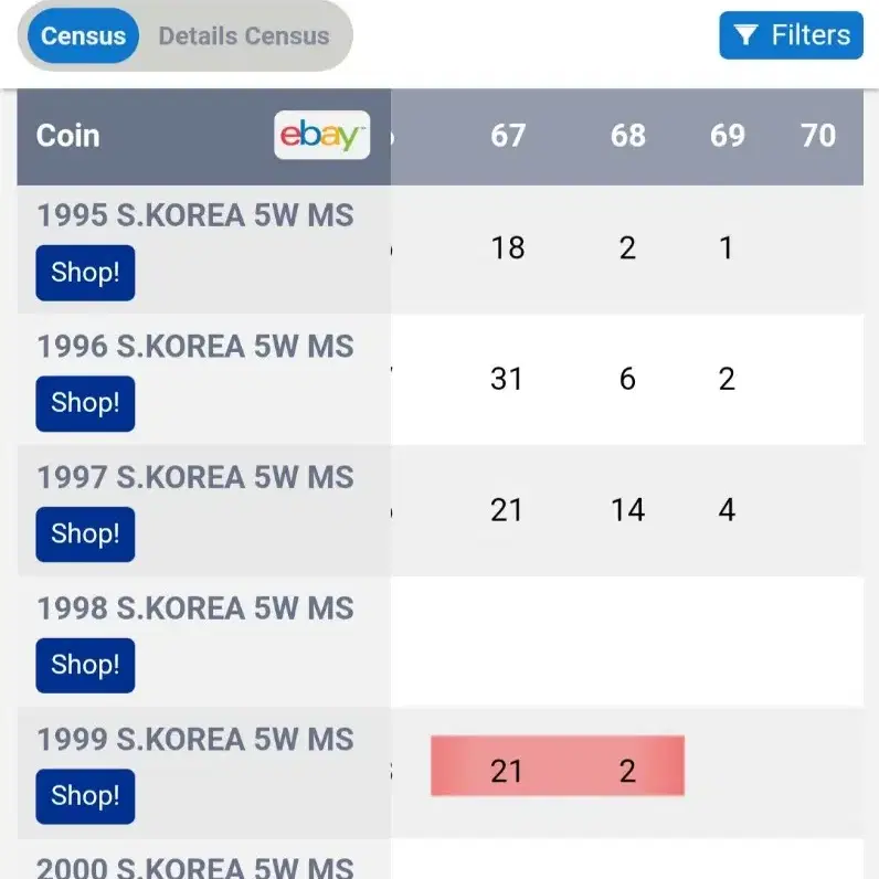 1999년 5주 67등급 판매합니다.