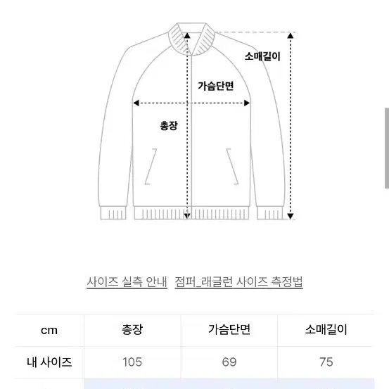 와이엠씨엘케이와이 US LEVEL7 Type2몬스터파카