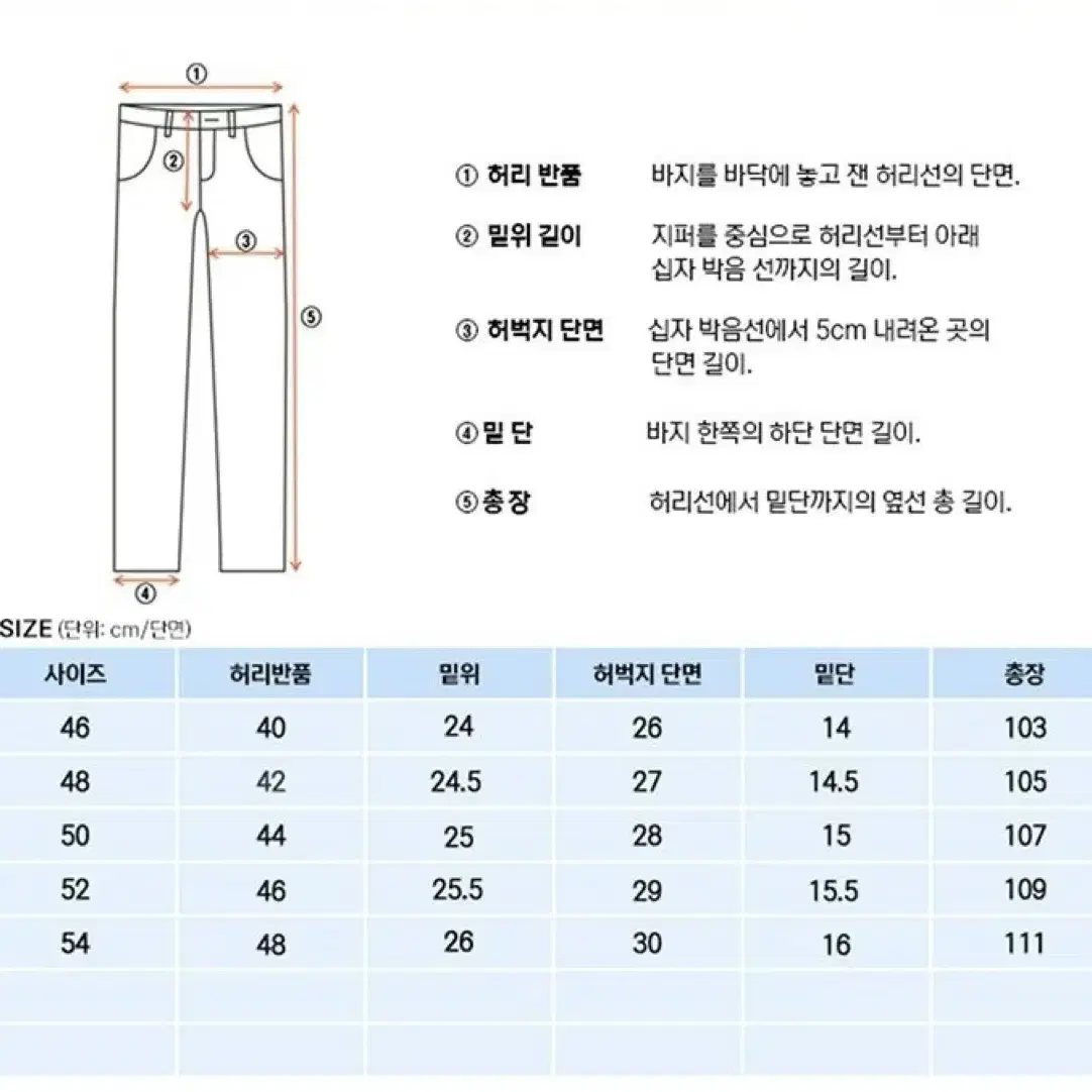 CP컴퍼니 고글 포켓 그레이 밴드 팬츠