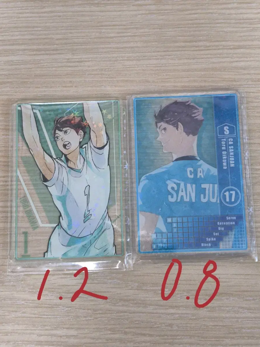 Oikawa Status Card