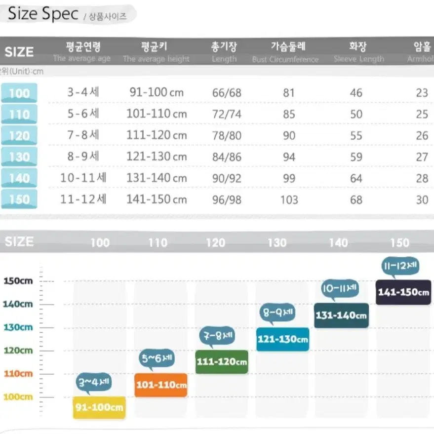 젤리스푼 롱뽀글이 150