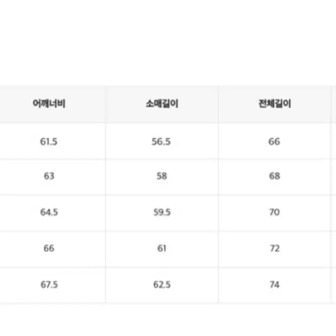 스파오 패딩 미니멀 푸퍼 블랙 L사이즈 품절제품