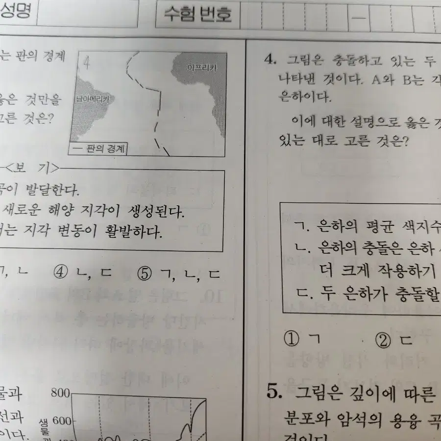 (회당 3000원) 2025 지구과학1 강대 K 모의고사