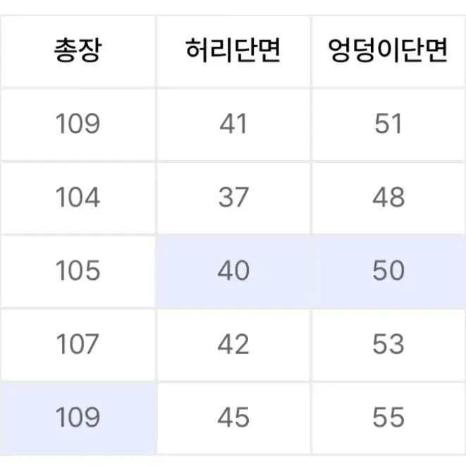 낫온리포투데이 데님 -32사이즈