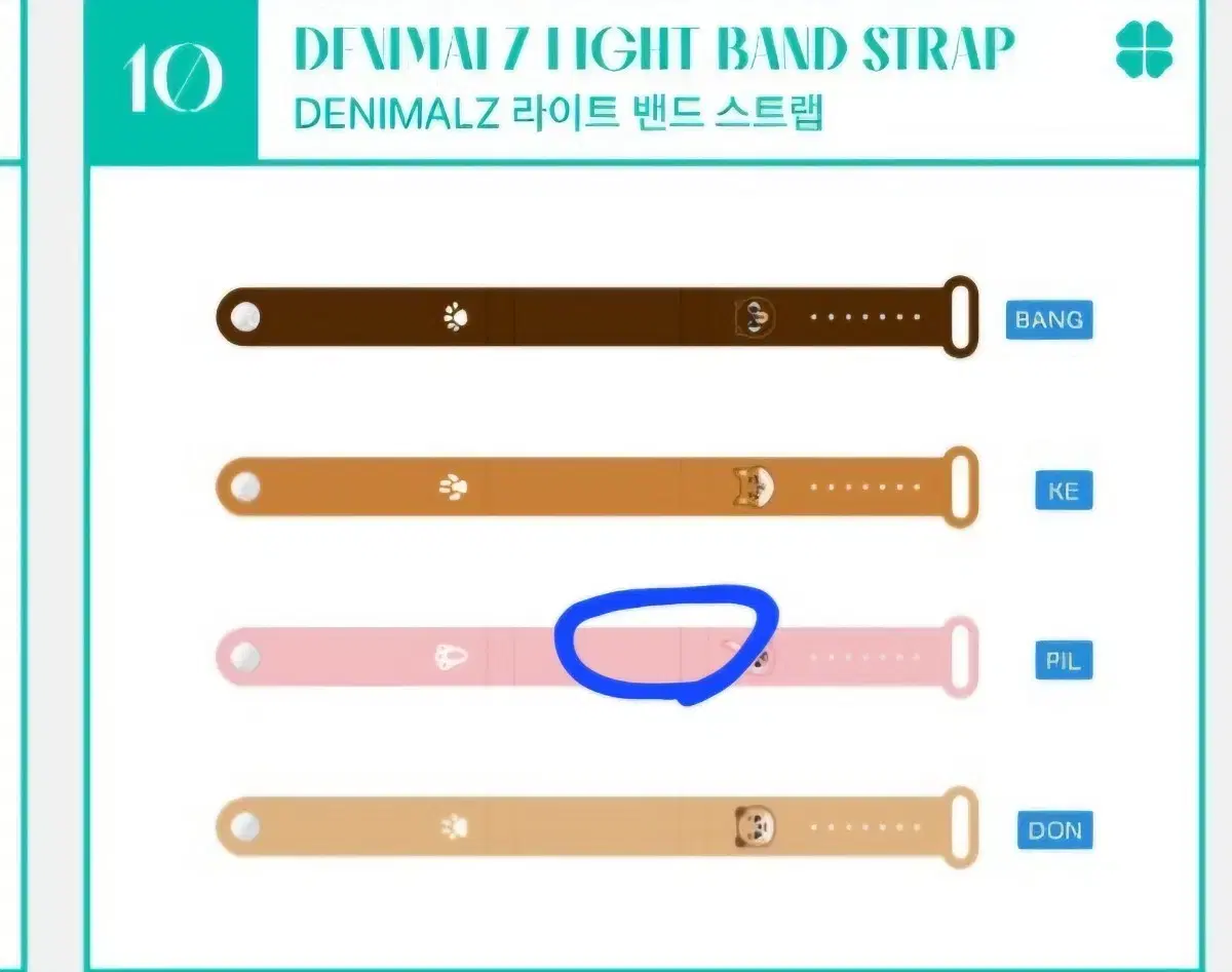 Day 6 One Peel Madewatch Strap Pencil Case