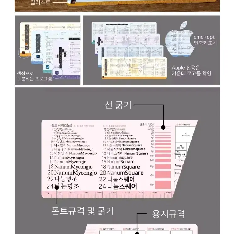 탁상용 단축키패드(펀딩상품)