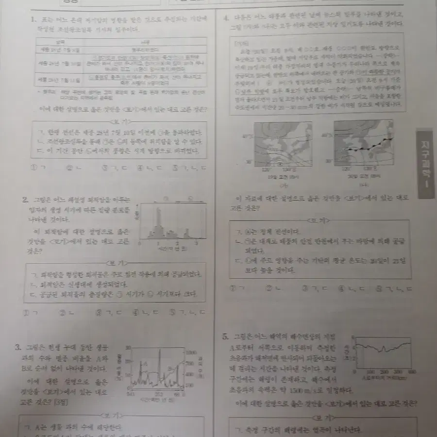 2025 파이널 시즌 이신혁 모의평가