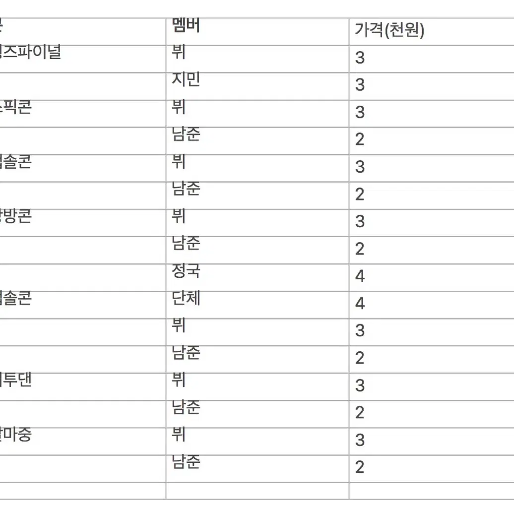 방탄소년단 오피셜 굿즈 할인판매