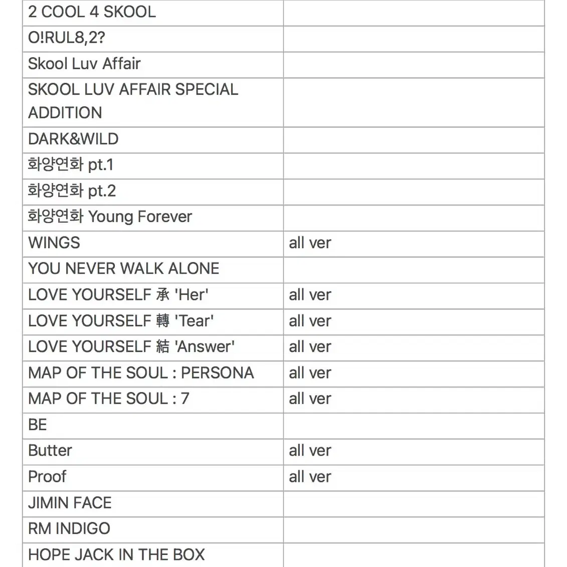 방탄소년단 오피셜 굿즈 할인판매