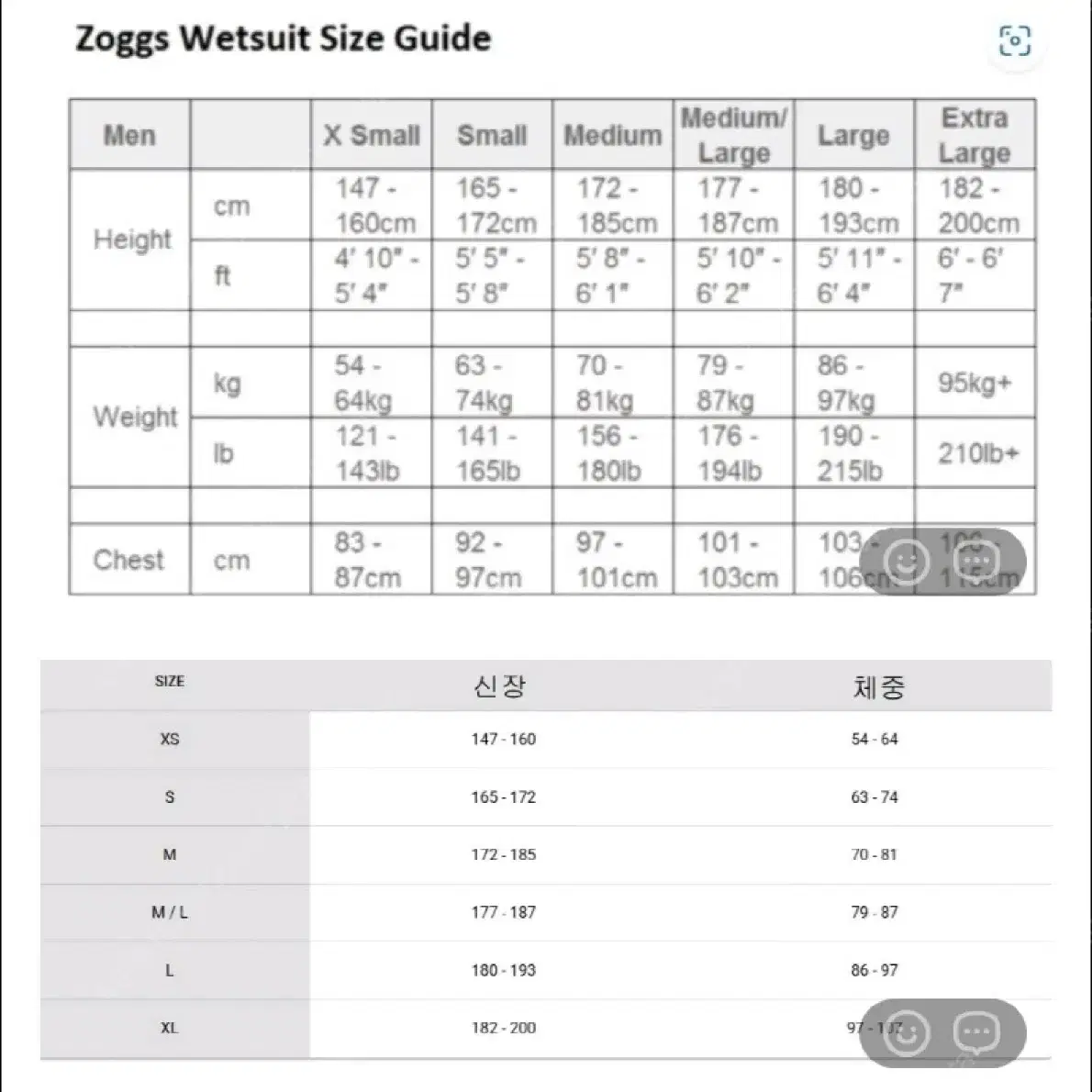 Zoggs Explorer Wetsuit, 죠그스 웻슈트, 수영슈트, 철