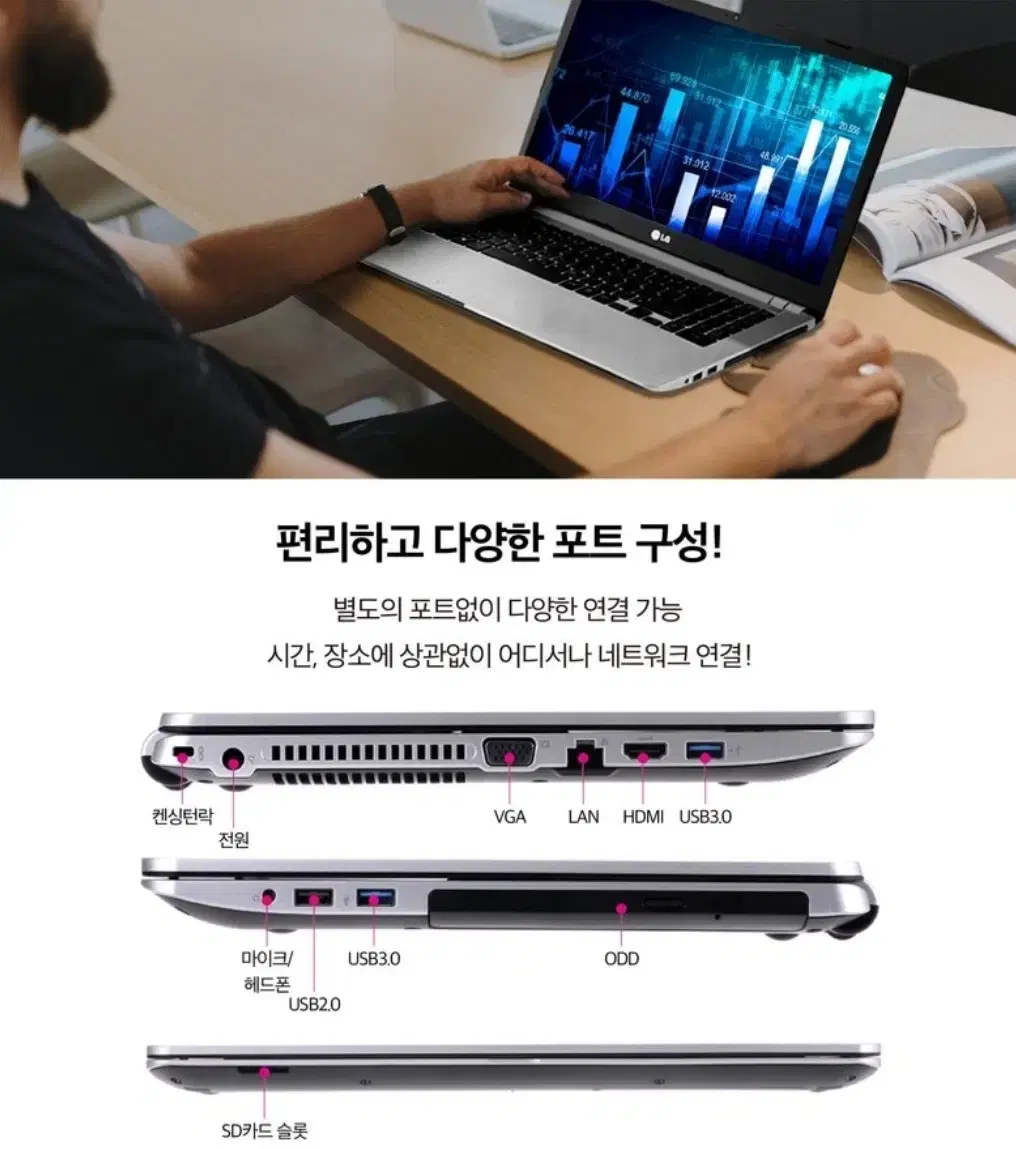 LG 15.6인치 12램 750기가