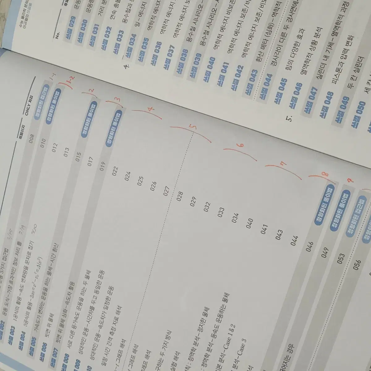 이규철 물리1 물리학 2025 스낄풀 기출분석+기출변형 / 수능완성