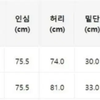 폴로 랄프로렌 스트레치 슬림핏 치노 팬츠 (사이즈29)