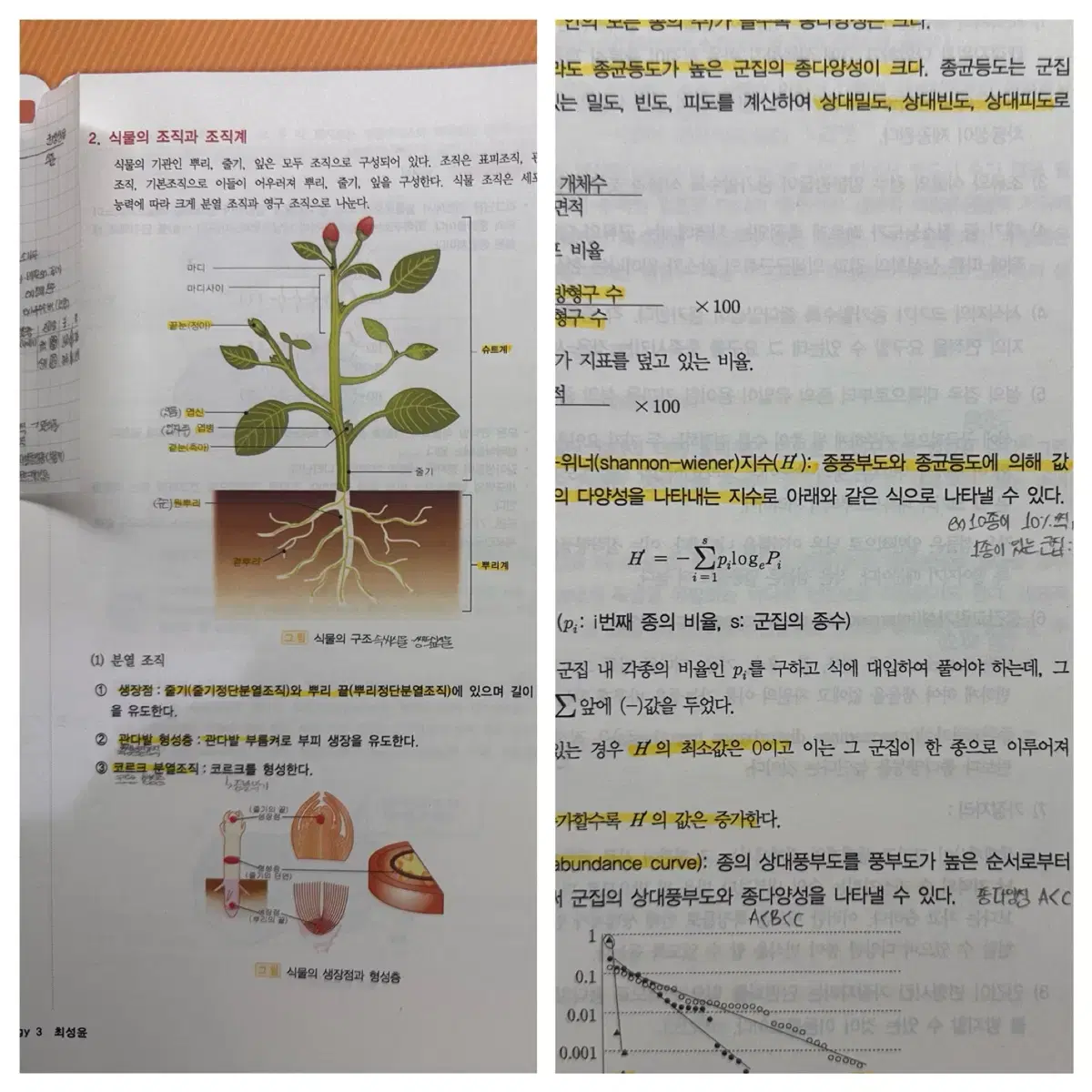 편입 ㅊㅅㅇT 교재 팝니다