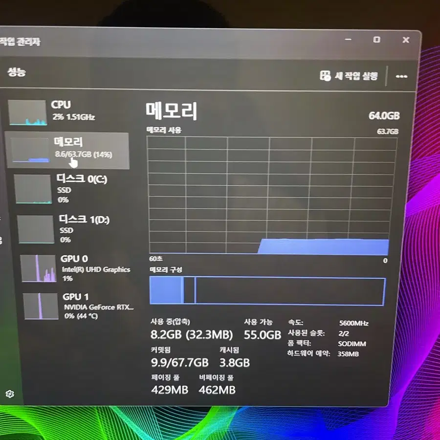 RTX4090 레이저블레이드 게이밍 고사양 노트북(i9,14세대,풀옵션)