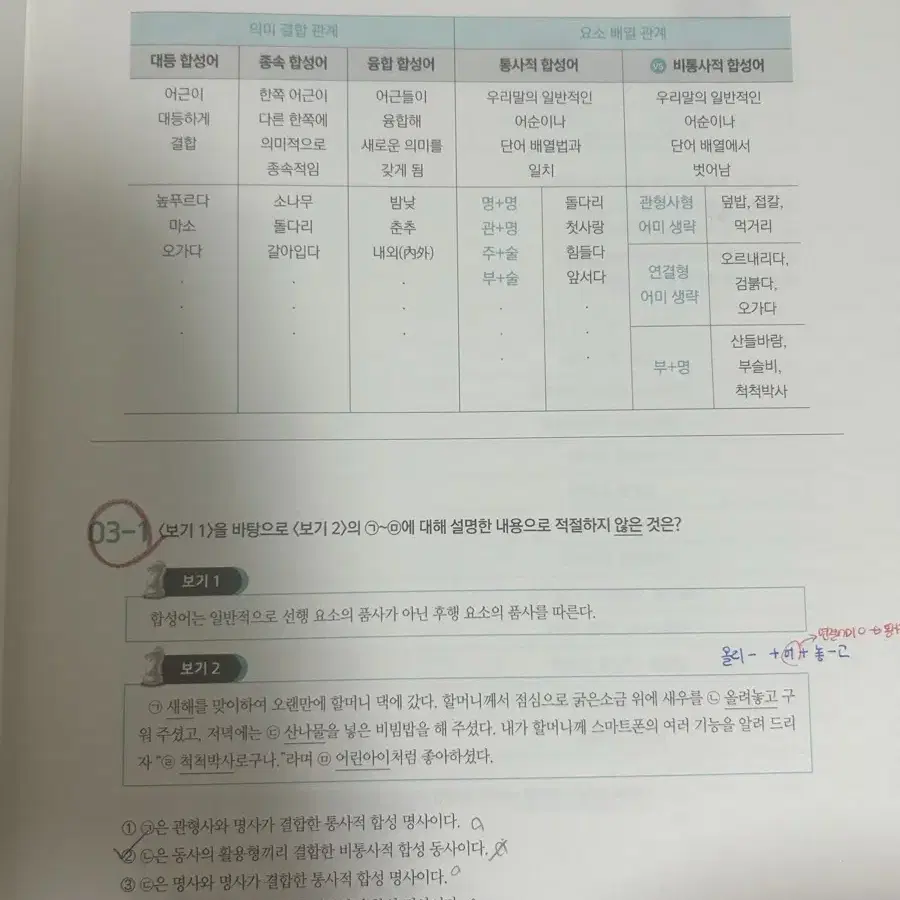 김동욱 언매 체크메이트