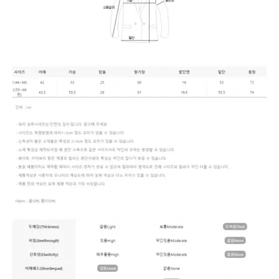 리얼코코 데이브 싱글 울자켓(누빔ver)