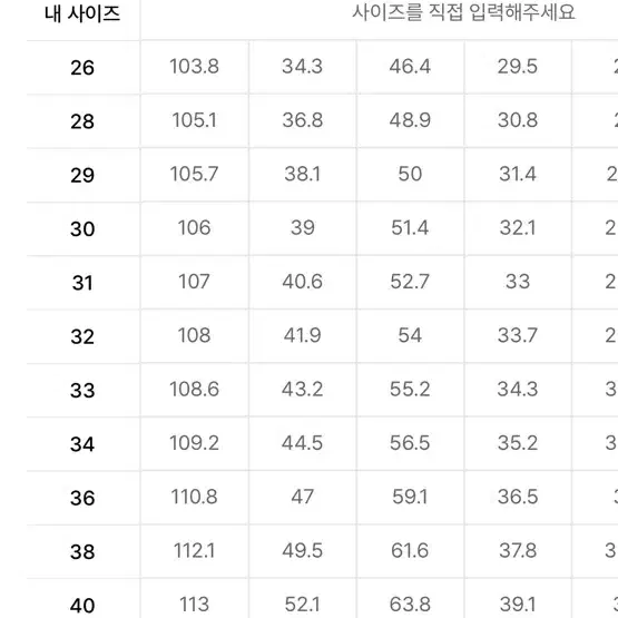 디키즈874 차콜 33x32