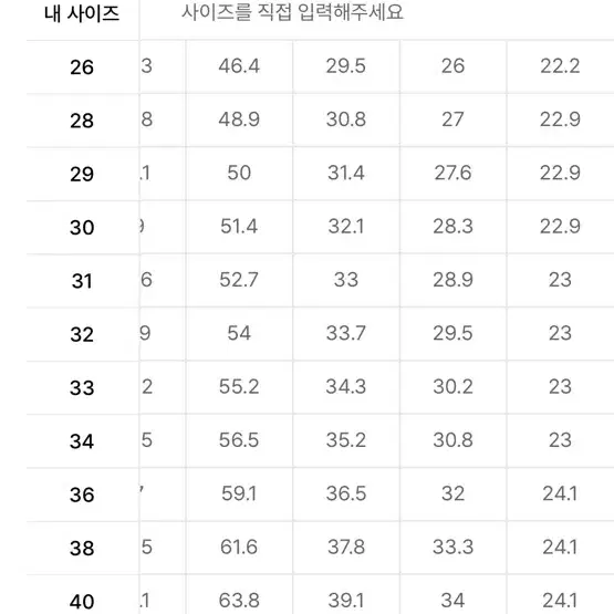 디키즈874 차콜 33x32