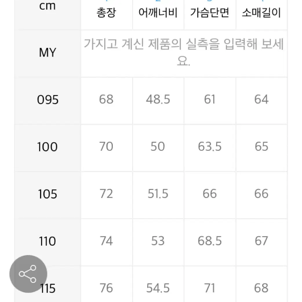 네셔널지오그래픽 시그니처 타루가 패딩