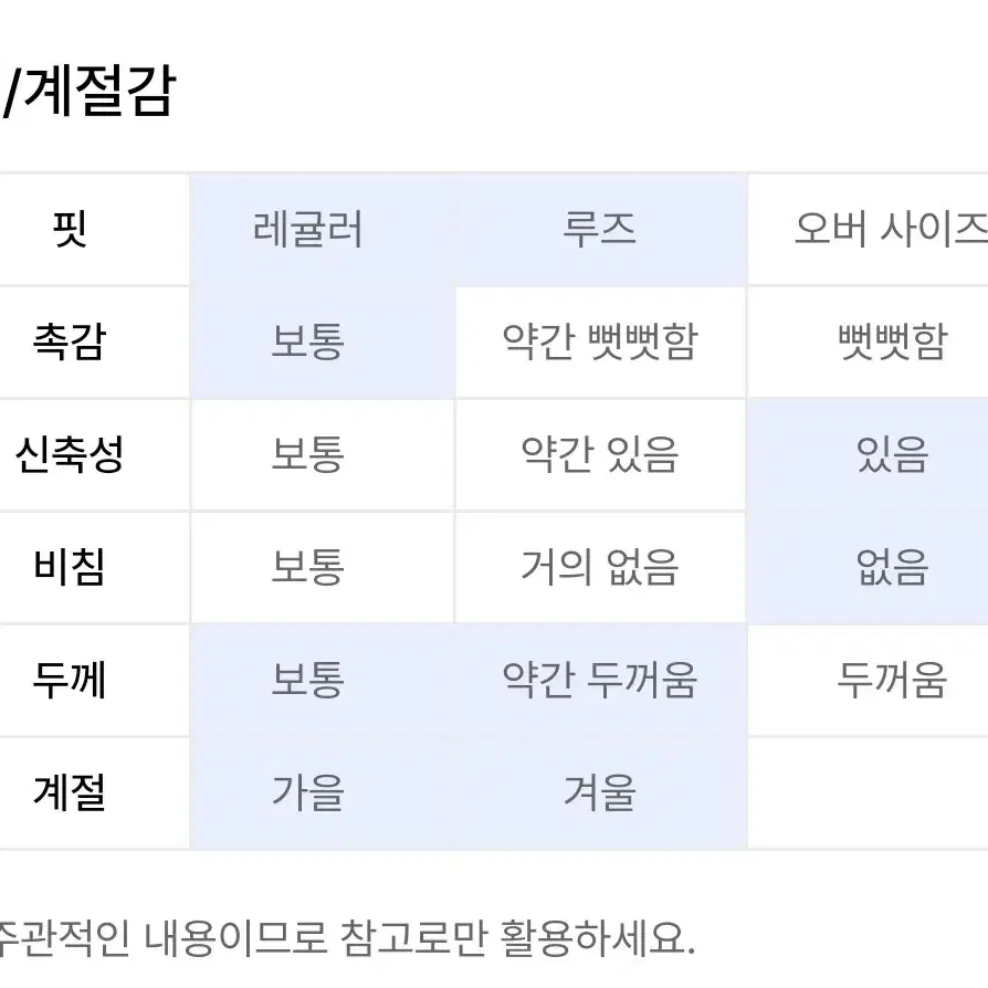 워싱 와이드 데님 팬츠