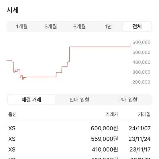 노스페이스 눕시 크롭 레오파드 패딩 크림 xs