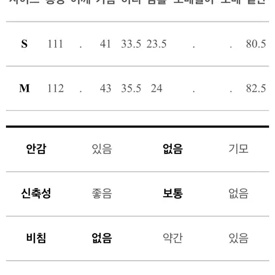 (새제품) 머메이드 뷔스티에 원피스 블랙 M