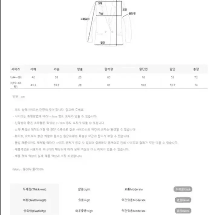 리얼코코 울자켓 코트 숏코트 브라운