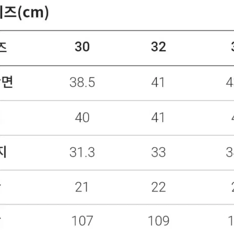 건지울른스 피셔맨 브리티쉬 팬츠 치노팬츠 30