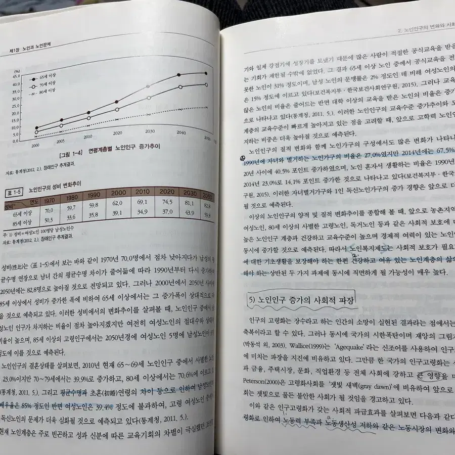 노인복지론 6판(권중돈)