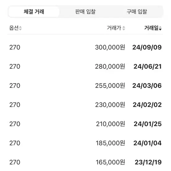 반스 X JJJ자운드 어센틱 트루 화이트  270사이즈 팝니다