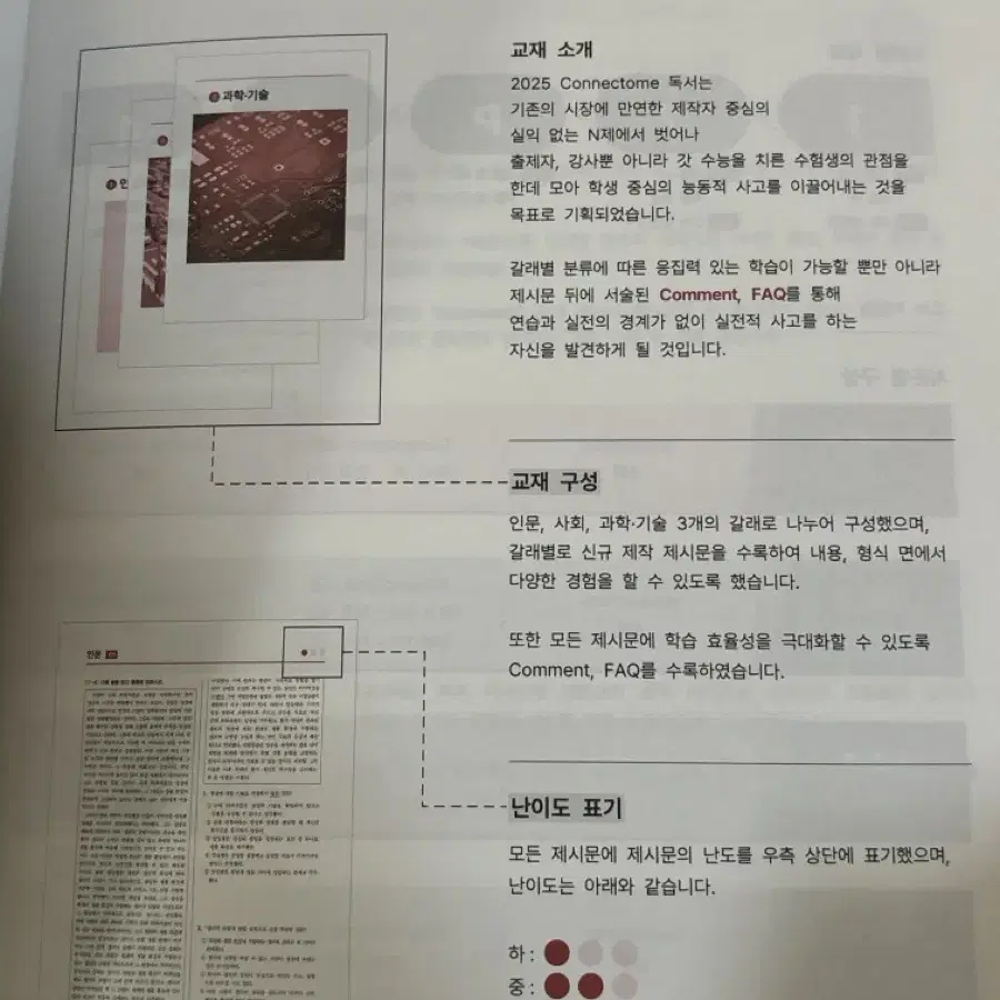 2025시대인재 커넥텀 독서/문학