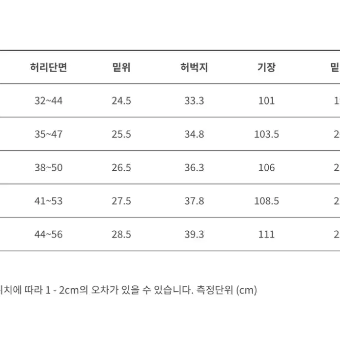 그라미치 마운틴 팬츠 올리브 L