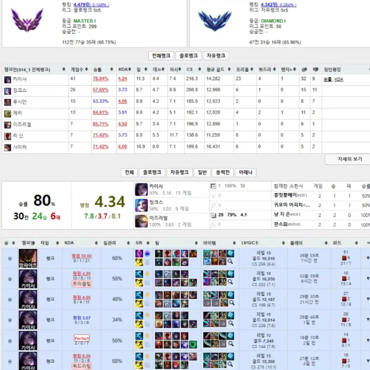 리그오브레전드 C1 LOL  6+1